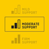 Futuro 3M Deluxe Thumb Stabilizer 45843 45844 拇指穩固套