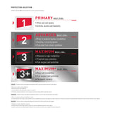 McDavid Lightweight Back Support Level 2 495 進階款護腰 腰封