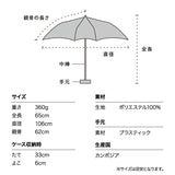 WPC Automatic Folding Umbrella UX011 SS25 自動開關 縮骨遮