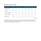 【SS26 春夏・新品】Montbell Men's Wind Blast Hooded Jacket 1103322 SS26 風褸外套 男裝 M'S