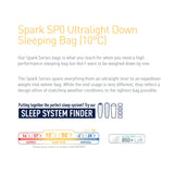 Sea To Summit Spark SP 0 - Regular (Left Zip) ASP0 露營 850 Fill Power 羽絨睡袋