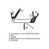 Gentlemen GEN272 Pen Knife Multi Tool 7合1 多功能萬用刀