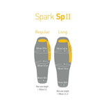 Sea To Summit Spark SP II - Regular (Left Zip) ASP2 露營 850 Fill Power 羽絨睡袋