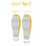 Sea To Summit Spark SP III - Regular (Left Zip) ASP3 露營 850 Fill Power 羽絨睡袋